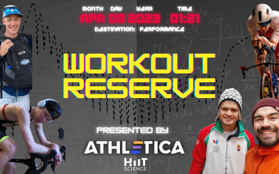Back to the Future – Introducing the Workout Reserve.