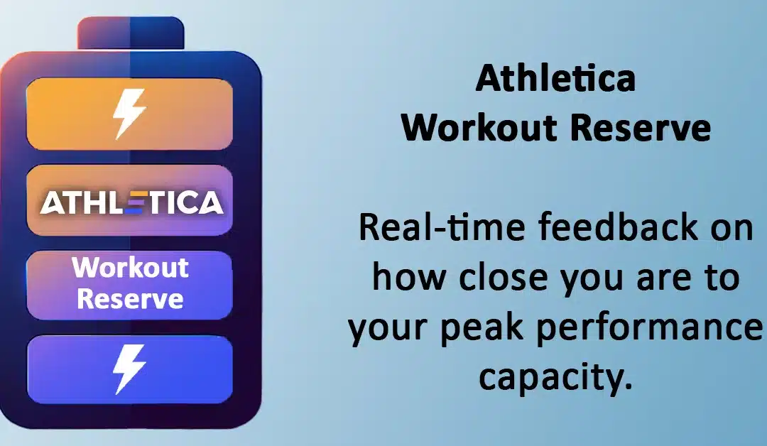 Train and Race with Athletica's Workout Reserve on Garmin