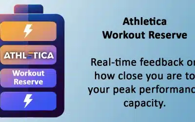 Train and Race with Athletica’s Workout Reserve on Garmin