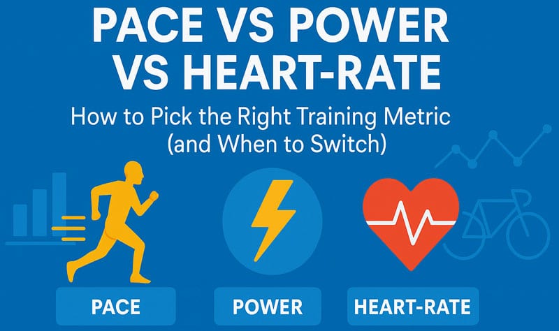 pace vs power vs heart rate graphic Athletica training plans