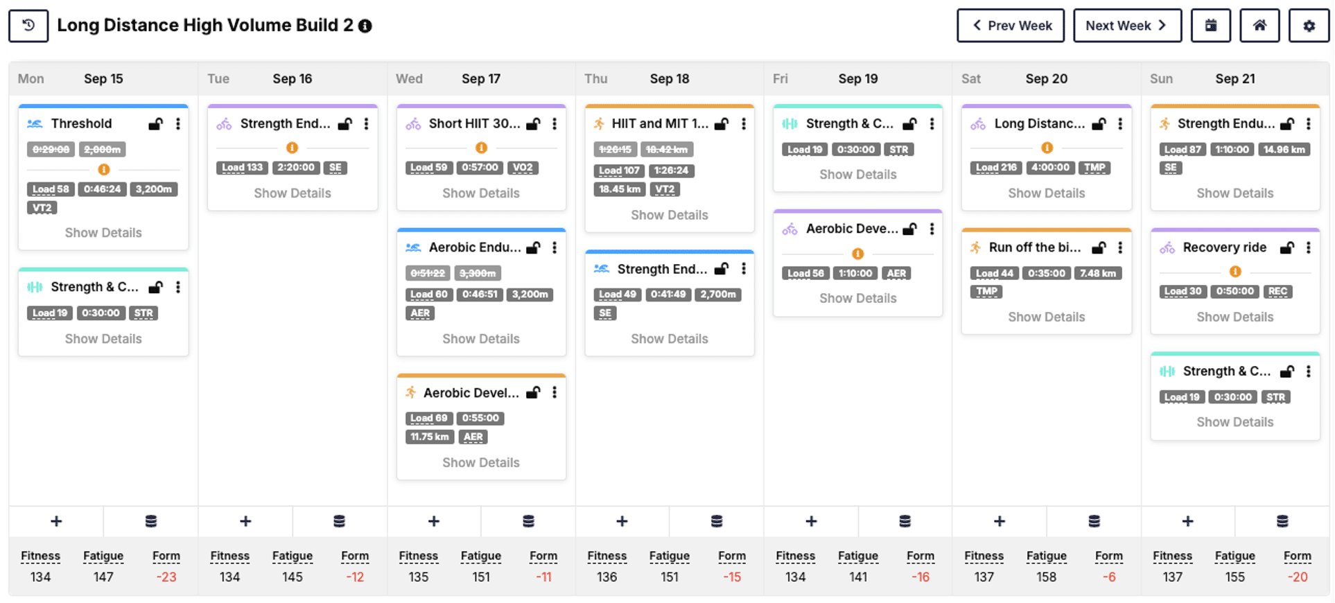ironman distance Sample week