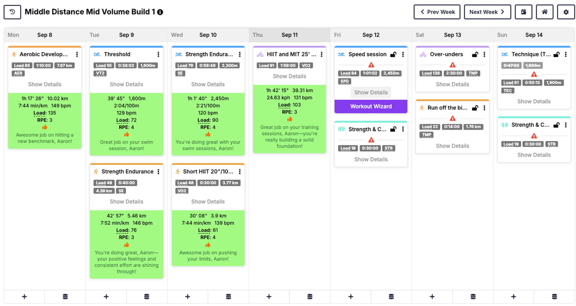 Middle distance sample week